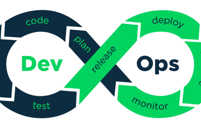 DevOps三大常見誤區(qū)